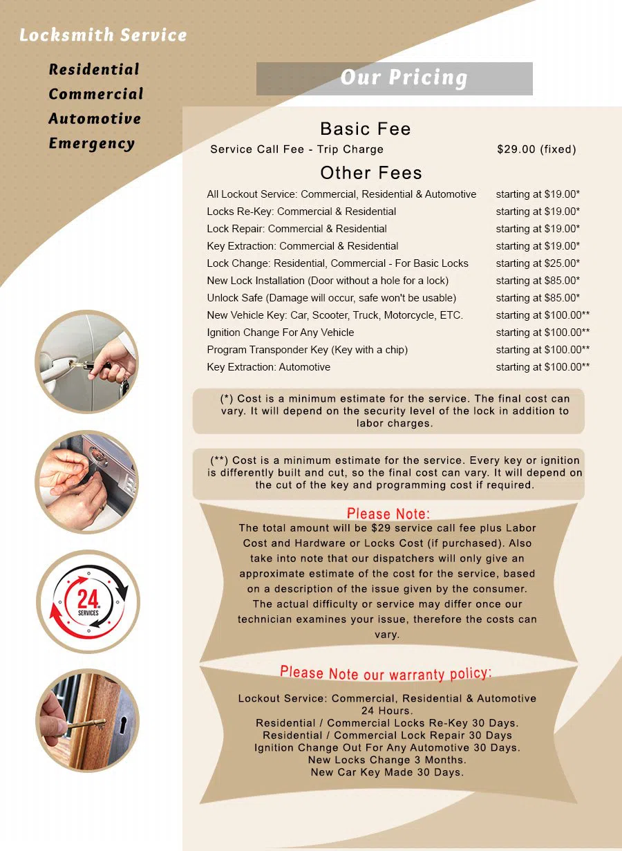 Capitol Locksmith Service Randallstown, MD 410-482-5137